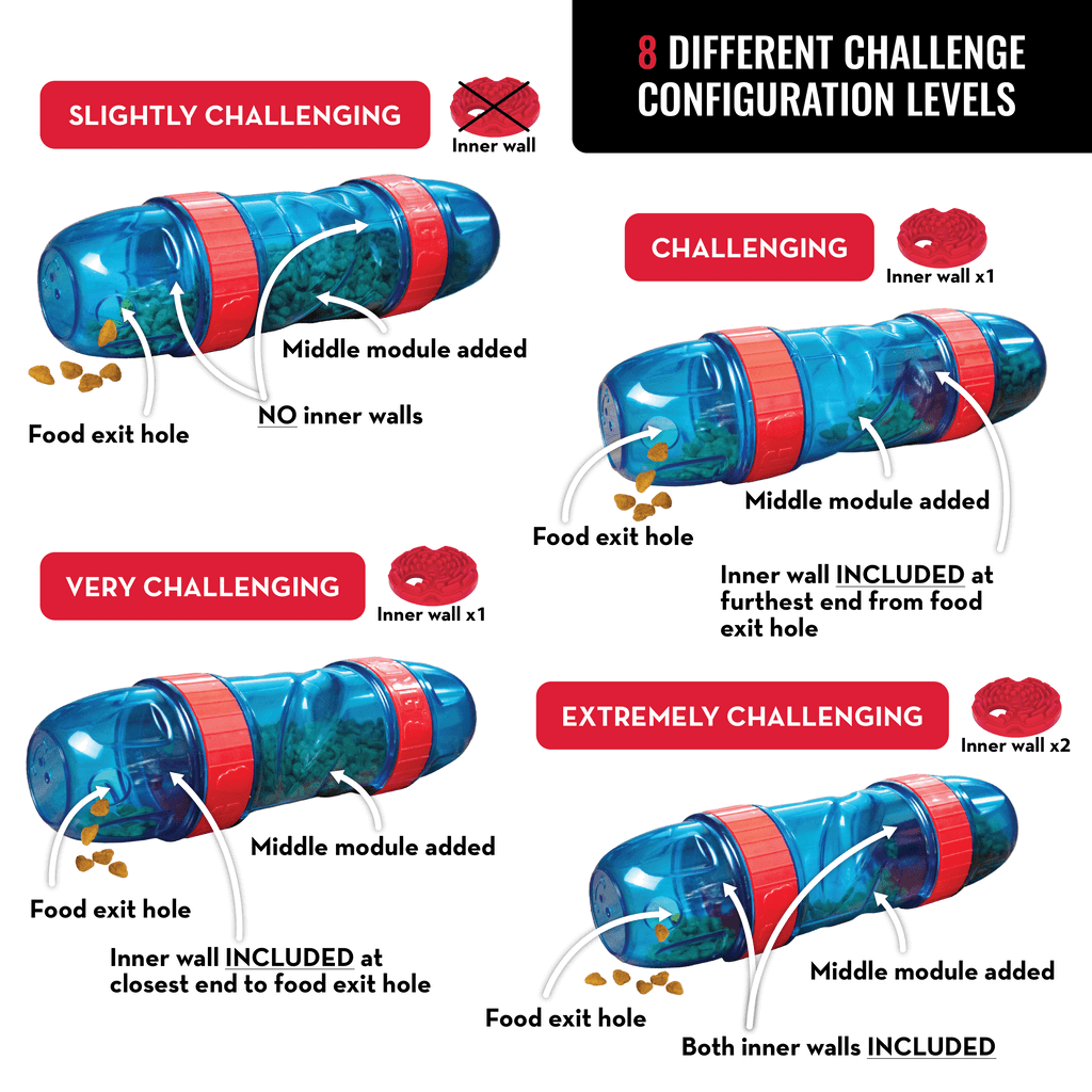 Dispenser Racão Kong Scuttle - Imagem 3