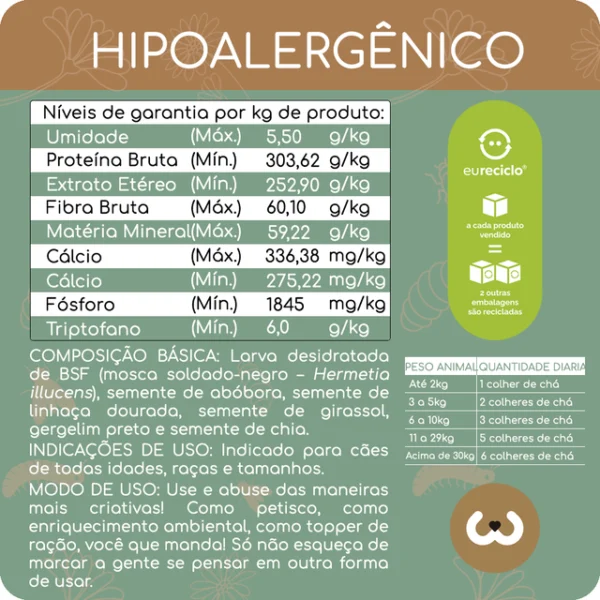 Granola Entofit Para Cães com Triptofano-130g-Peti - Imagem 2